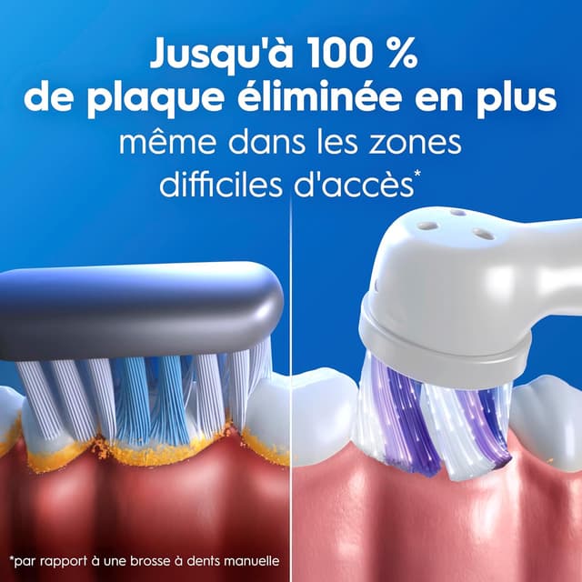 Detalle 2 de Oral-B iO 2 brosse à dents électrique verte Forêt : 3 modes, capteur de pression et minuteur 2 minutes