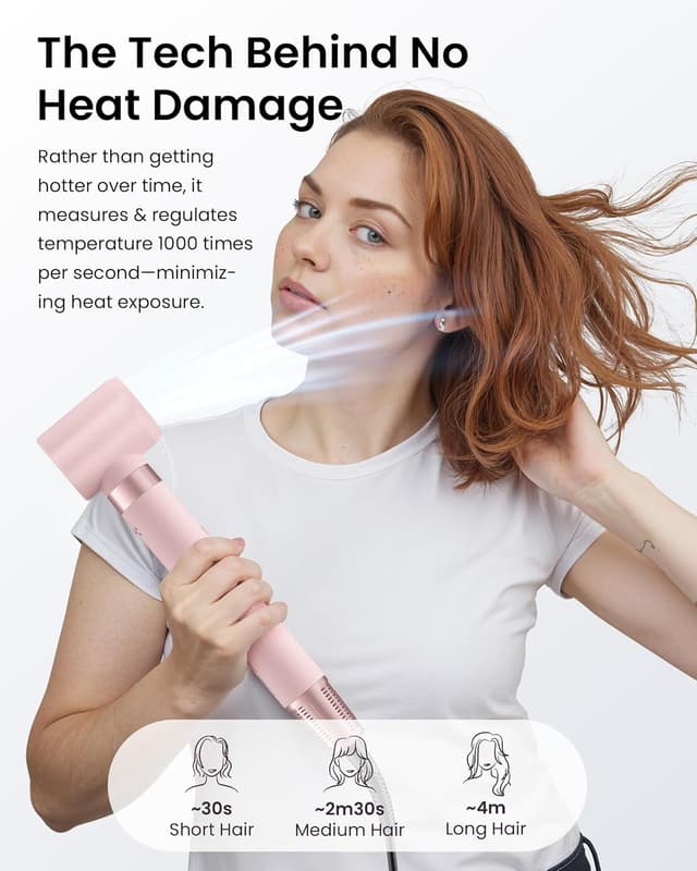 Thumbnail 2 de MESCOMB 5-in-1 Hot Air Styler Wrap ⚙