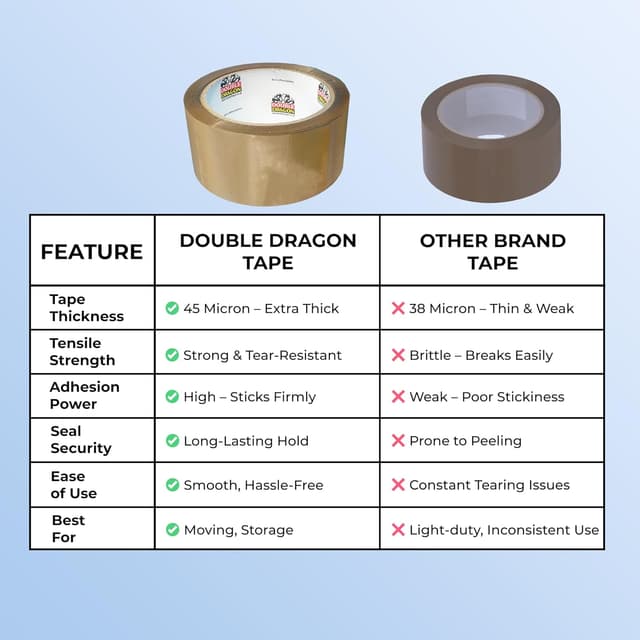 Detalle de Double Dragon Brown Packing Tape – 48mm x 66m (3 Rolls) for Heavy-Duty Parcel Sealing