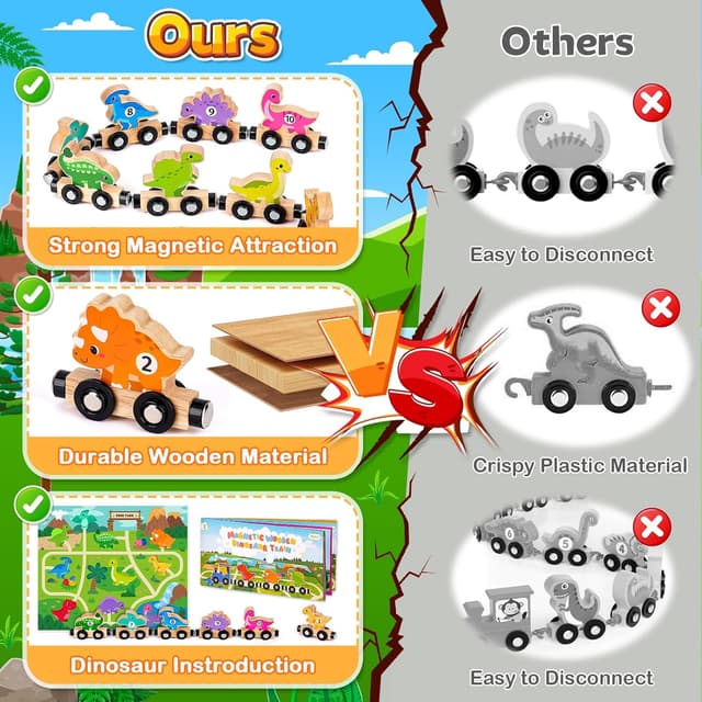 Detalle de Toddler Wooden Magnetic Dinosaur Train Set (11 cars) for ages 1–3