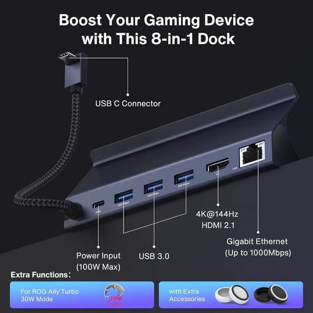 Detalle de IVANKY 8-in-1 Docking Station with 100W PD Charger for Legion Go/ROG Ally/Steam Deck