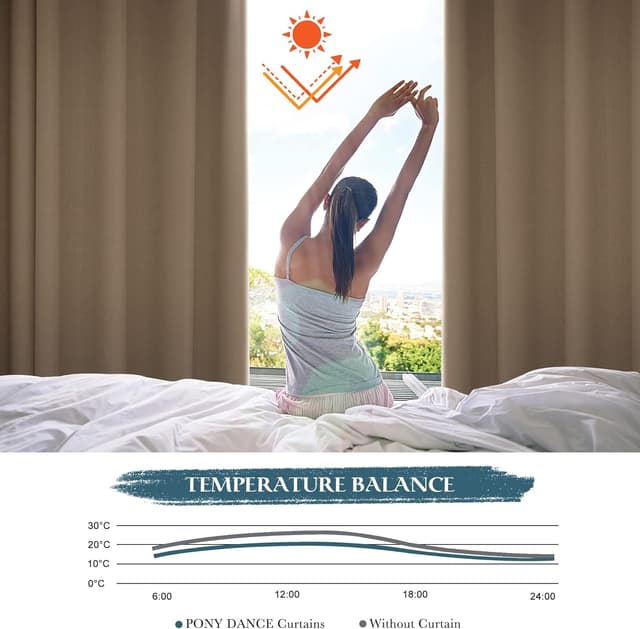 Detalle 2 de PONY DANCE Blackout Thermal Pencil Pleat Curtains (Cappuccino) – Heavy Duty Triple Weave, 1 Pair (52" x 63")