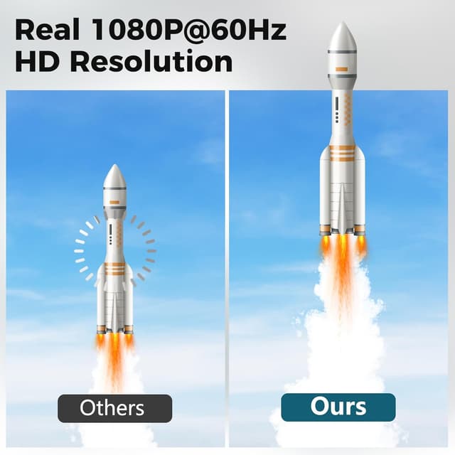 Thumbnail 4 de Mygatti USB 3.0 auf DVI Adapterkabel (Typ-A zu DVI), 1,5 m – für TV, Monitor & Projektor mit 1080p