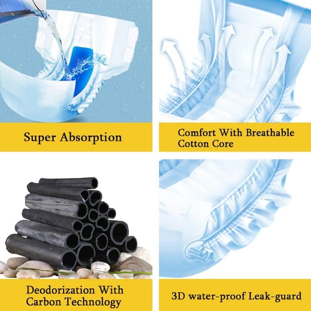 Thumbnail 3 de Dono Pannolini usa e getta per cani maschi, super assorbenti