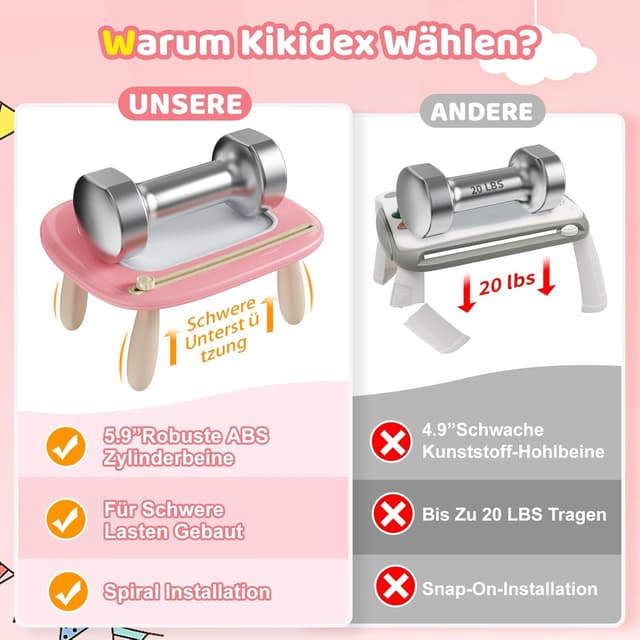 Detalle 2 de Kikidex Magnetische Zaubertafel fĂŒr Kleinkinder đš