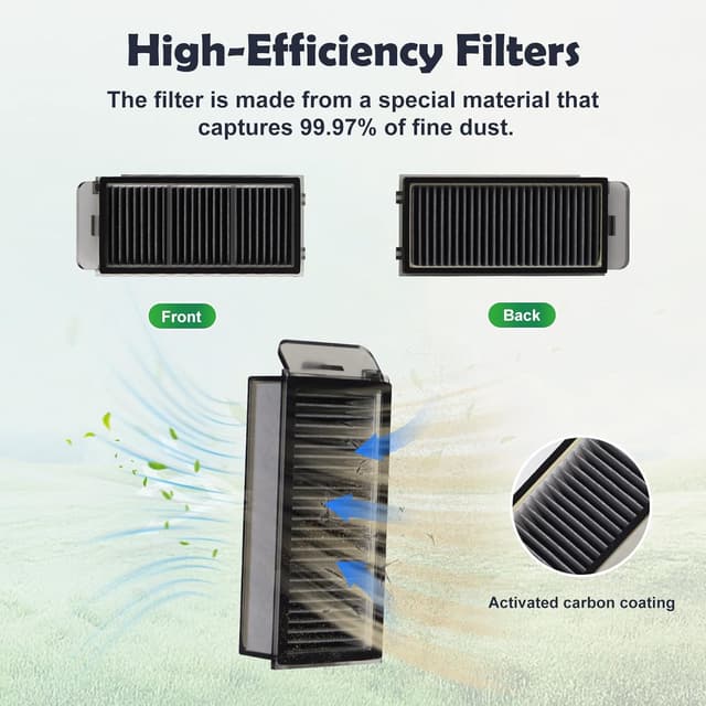 Detalle de Ersatz-Zubehör-Set kompatibel für Dreame L50/L50S/L40s Pro Ultra & Mova V50/P50s Ultra (Hauptbürste, Filter, Seitenbürsten, Wischpads, Staubbeutel)