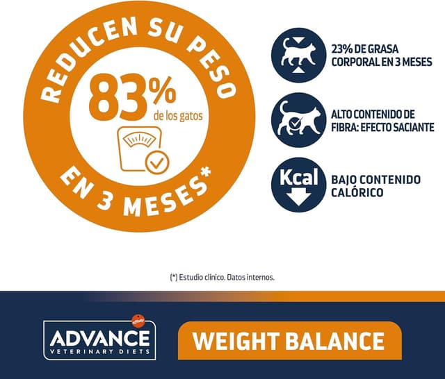 Thumbnail 2 de Advance Veterinary Diets Weight Balance, Pienso para Gatos con Problemas de sobrepeso, 8kg