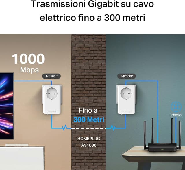 Thumbnail 1 de Mercusys TP-Link MP500P Kit Powerline 1000 Mbps