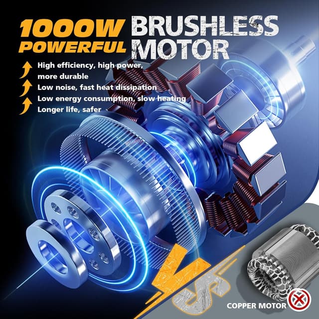 Detalle 2 de Akku Mini-Kettensäge 6 Zoll 1000 W