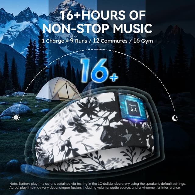 Detalle de LC-dolida Auriculares para Dormir Bluetooth 🎧 Regalo Hombre y Mujer