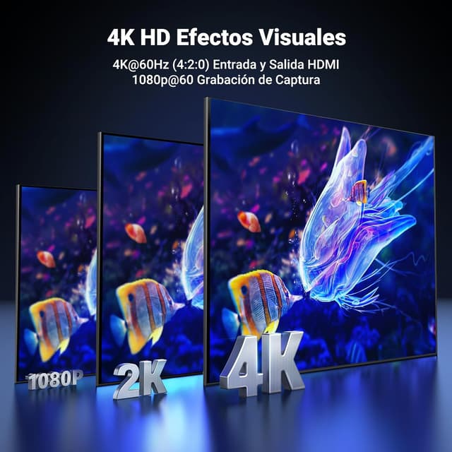 Detalle 2 de UGREEN Capturadora HDMI USB C 1080P 🎥 Streaming y Grabación