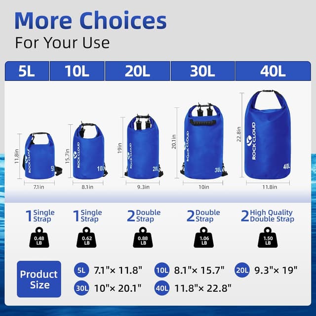 Detalle de ROCK CLOUD waterproof dry bag (dry sack) for kayaking, rafting and camping