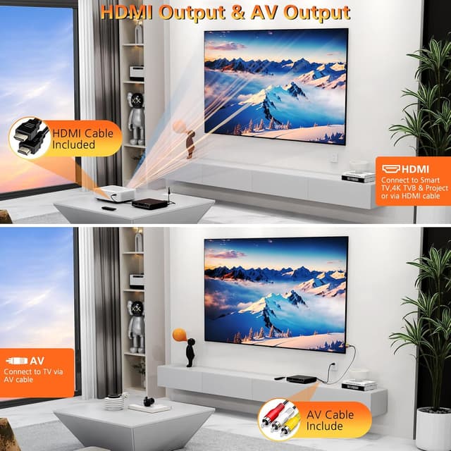 Thumbnail 3 de Mini Region Free DVD Player 1080p