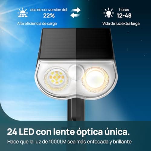 Thumbnail 5 de Linkind 1000Lm 💡 Luces solares exteriores con sensor, 4 piezas