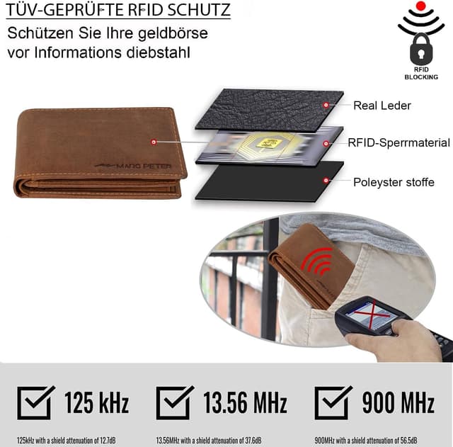 Thumbnail 5 de Marc Peter California AirTag Wallet Geldbörse