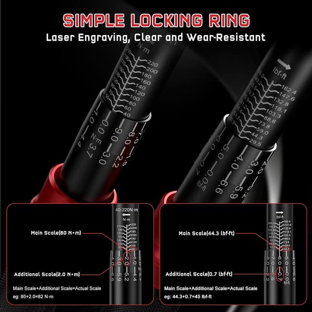 Detalle de HYCHIKA 1/2" torque wrench 40-220 Nm