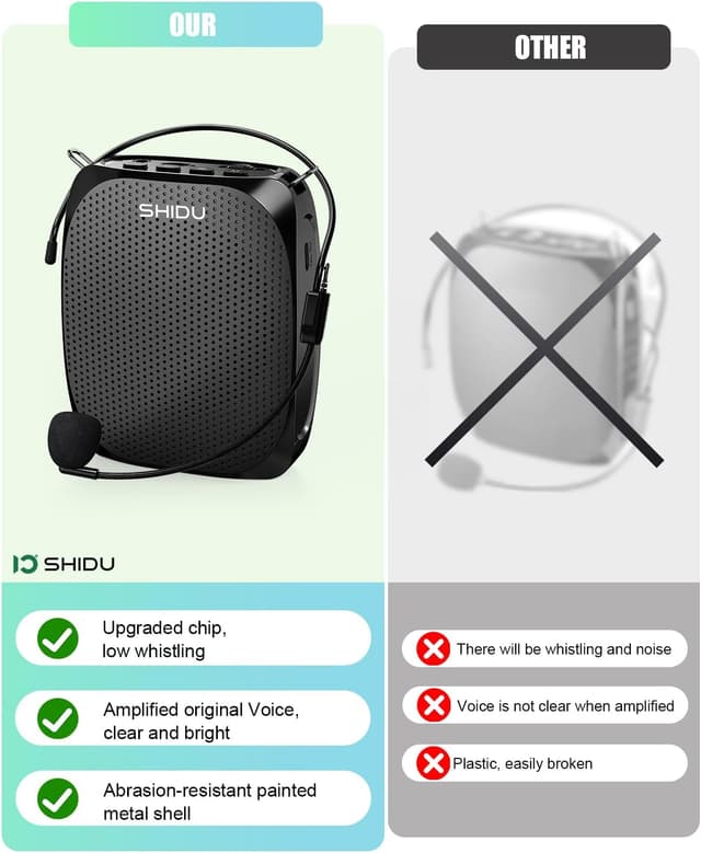 Thumbnail 6 de SHIDU Portable Voice Amplifier for Teachers 🎤