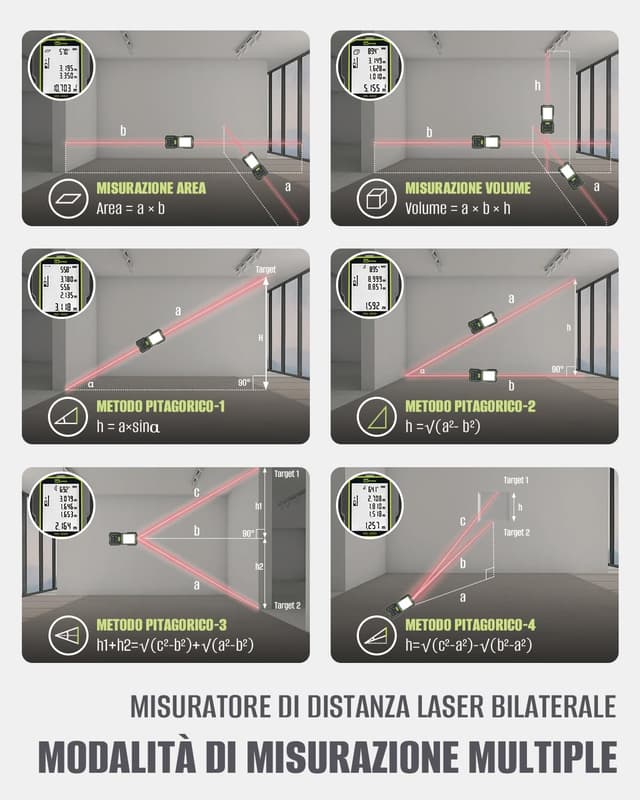Detalle de Inkerma Metro Laser bilaterale ricaricabile RS-393: fino a 120 m con calcolo area/volume e Pitagora