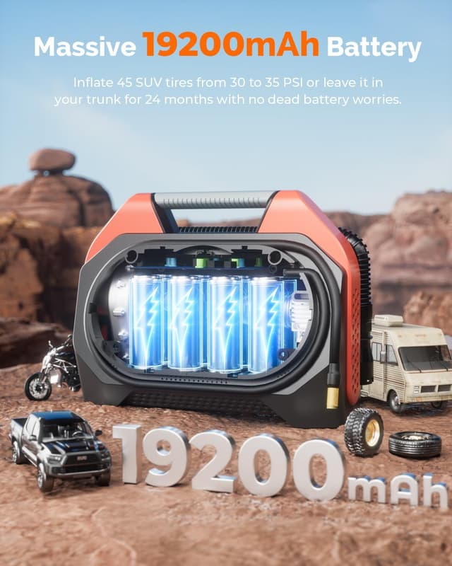 Detalle 2 de ETENWOLF Vortex S6 19200 mAh tyre inflator