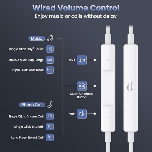 Thumbnail 6 de iPhone14 Kabelkopfhörer 1 Paar