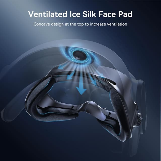 Detalle de AMVR FC4A Facial Interface for Quest 3 Halo Head Strap