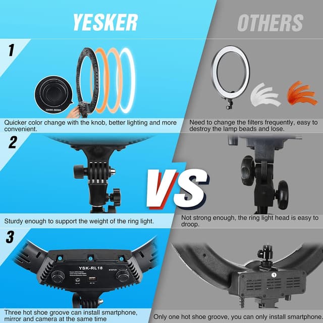 Detalle de Yesker 18-inch LED Ring Light Kit with 73-inch Tripod Stand (3200K–6000K) + Phone Holder