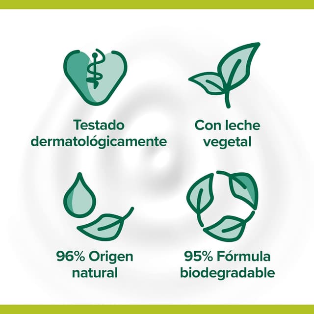 Thumbnail 5 de Palmolive Naturals Leche y Miel 🧴 Pack 12 x 300 ml