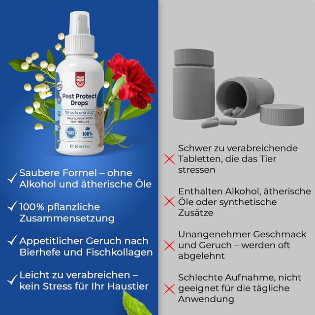 Thumbnail 3 de Paw2Paw Hairball Control für Katzen Spray