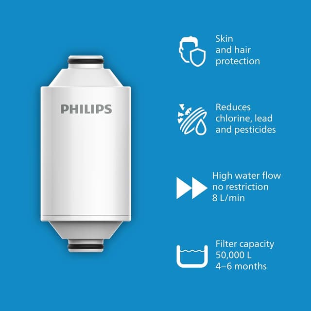 Detalle 2 de Philips Water shower filter cartridge (up to 50,000 L) to remove chlorine and impurities