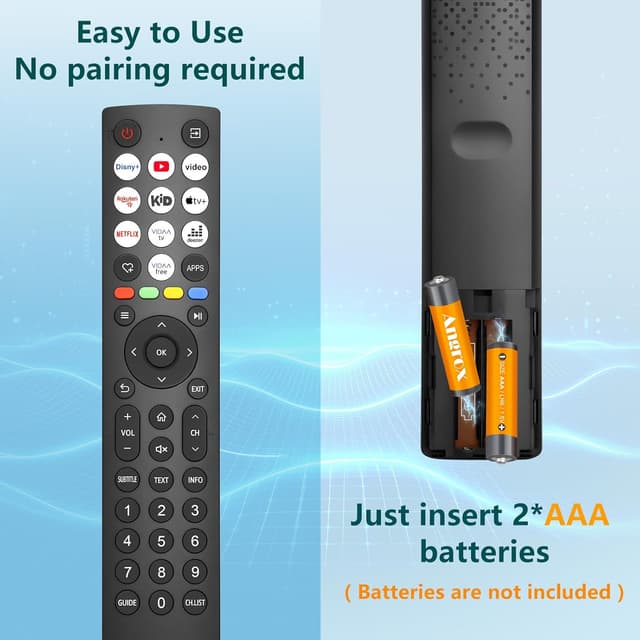 Detalle de Universal Replacement Remote for Hisense Smart TVs with 10 Shortcut Keys (Excludes Roku)