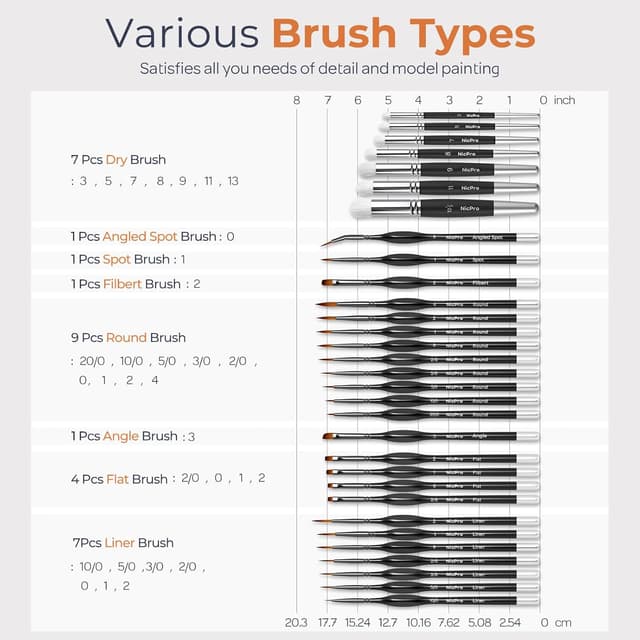 Thumbnail 4 de Nicpro Feine Pinsel – 31-teiliges Set