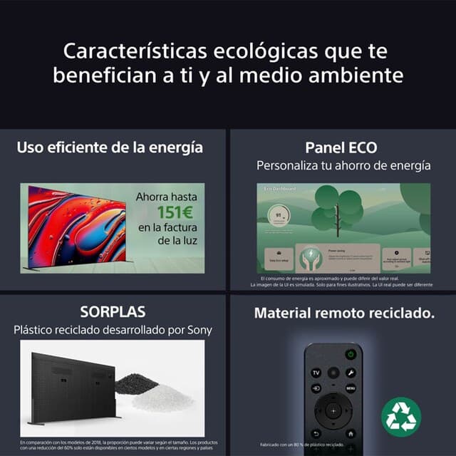Detalle 2 de Sony BRAVIA 8A OLED 139cm TV 4K HDR 120Hz