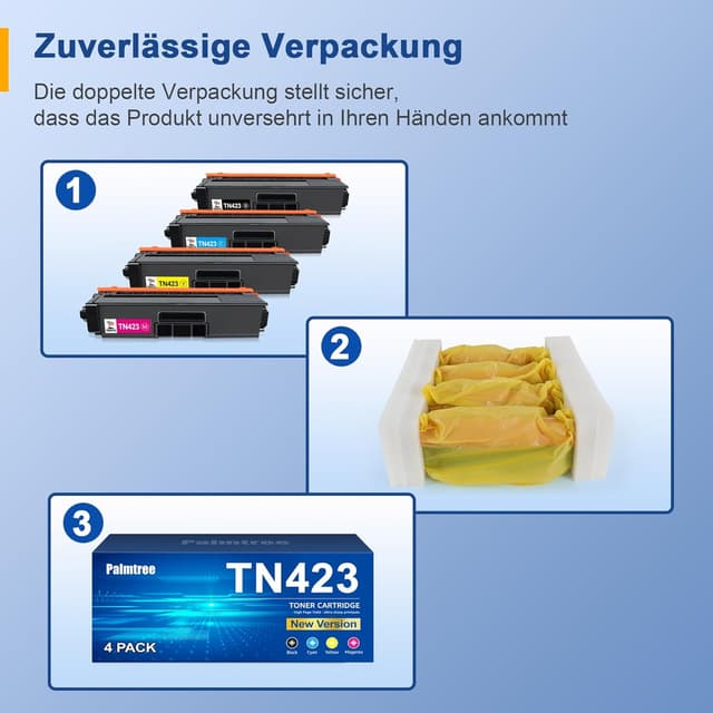 Detalle de Plamtree TN423 Toner kompatibel (4er-Set) für Brother: Schwarz, Cyan, Gelb, Magenta