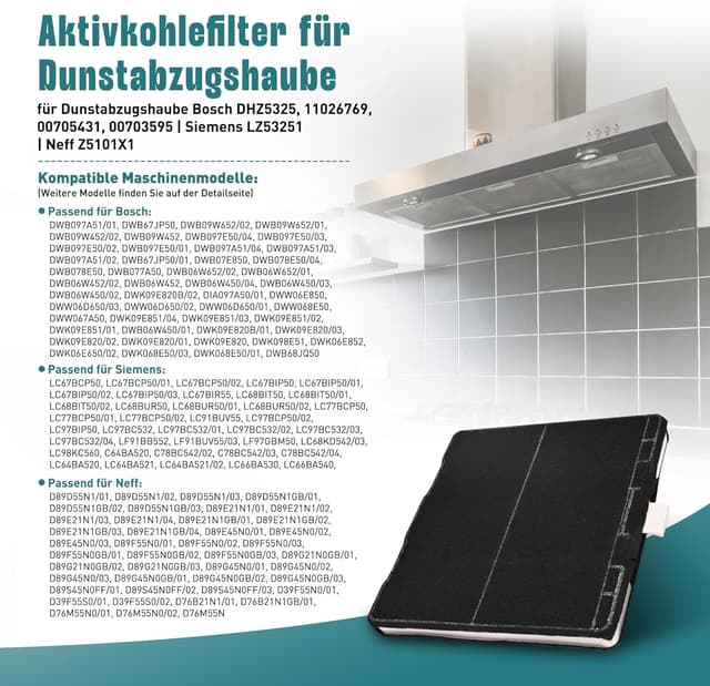 Detalle de 2 Aktivkohlefilter für Dunstabzugshauben (Kompatibel u. a. Bosch DHZ5325, Siemens LZ53251, Neff Z5101X1) – Ersatzset mit Geruchsfilter