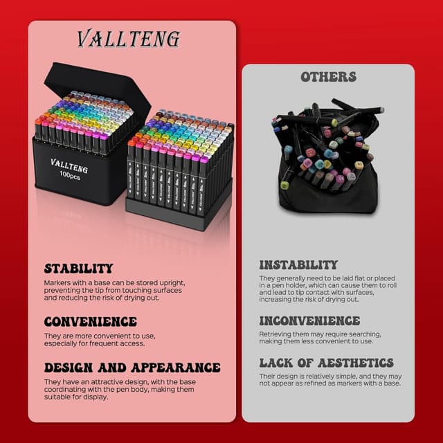 Detalle de Vallteng 100 couleurs feutres à alcool