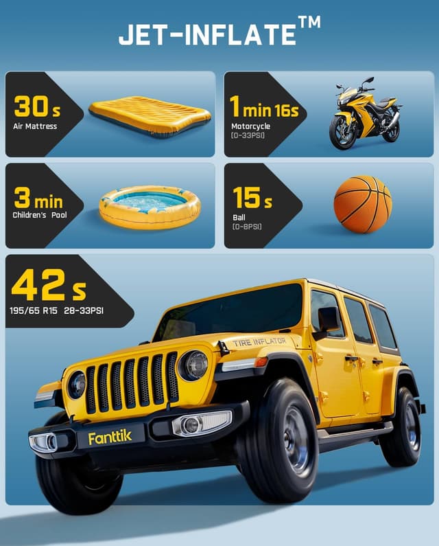 Thumbnail 3 de Fanttik X10 Portable Air Compressor 150 PSI