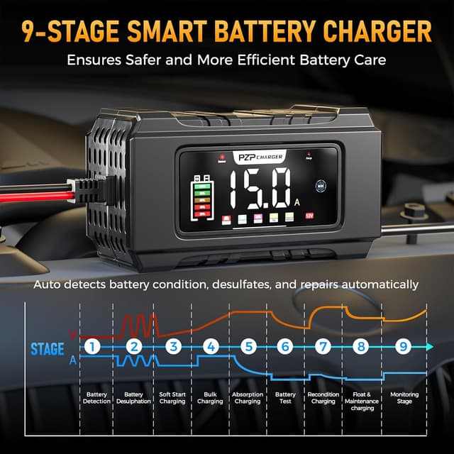 Detalle 2 de PZP 15-Amp 12V/24V Smart Battery Charger, Maintainer & Trickle Charger (9-Stage, LiFePO4 & Lead-Acid)