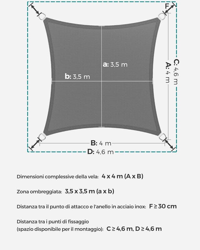Detalle de SONGMICS Vela parasole 4 x 4 m grigio fumo GSS44GY: ombra quadrata per terrazza e giardino