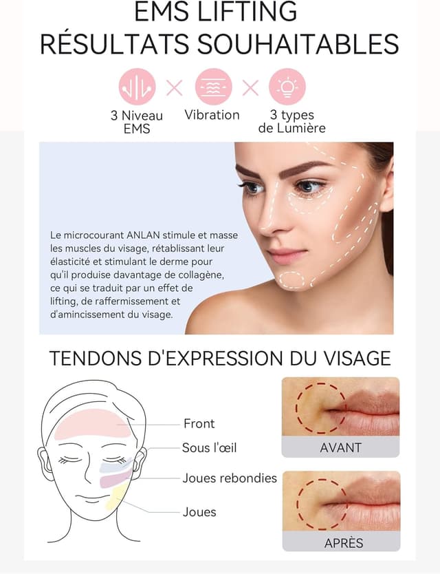 Thumbnail 4 de ANLAN Appareil Anti Rides 5 en 1