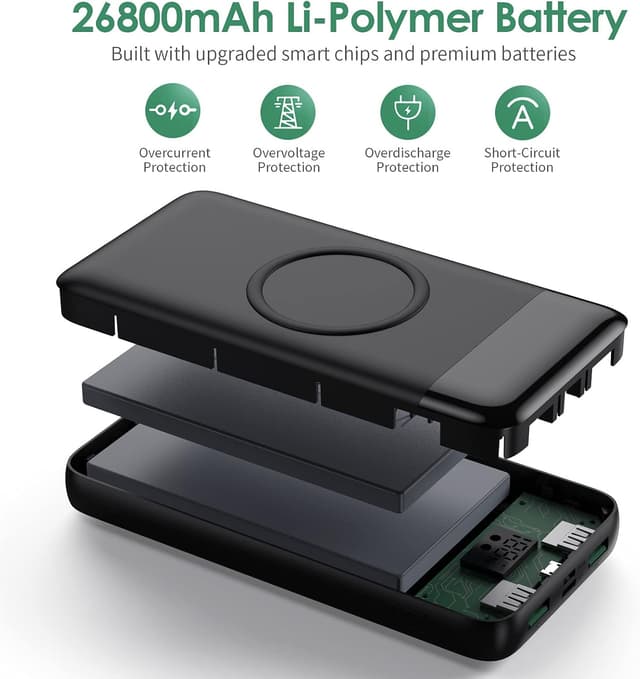 Thumbnail 2 de Batterie externe 26800mAh sans fil