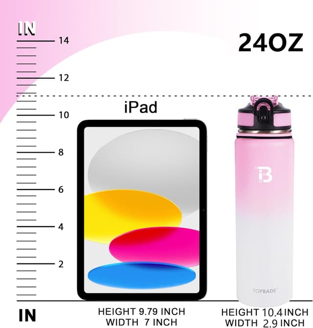 Detalle 2 de TOPBADE borraccia termica 700 ml con 2 tappi