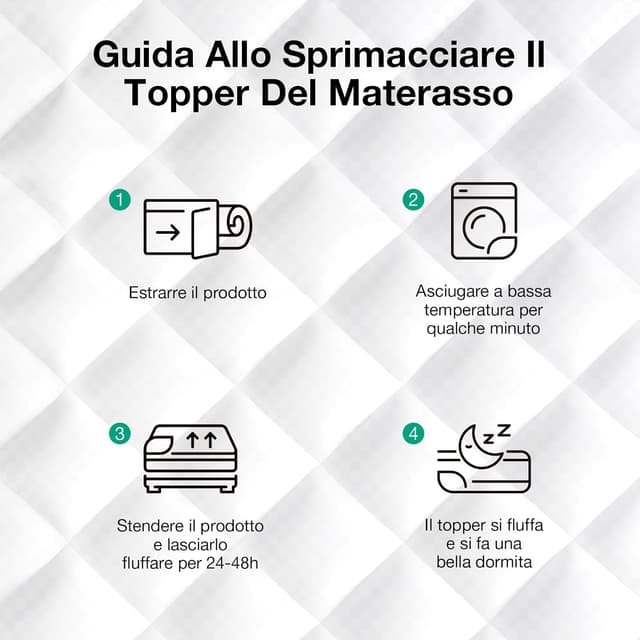 Detalle de Novilla Topper materasso matrimoniale 160x190 cm imbottito 5 cm effetto piuma, microfibra morbida e lavabile