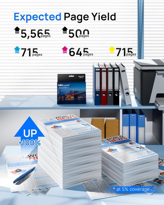 Detalle de GPC Image PGI-570XL CLI-571XL 6-pack ink cartridges đź–¨