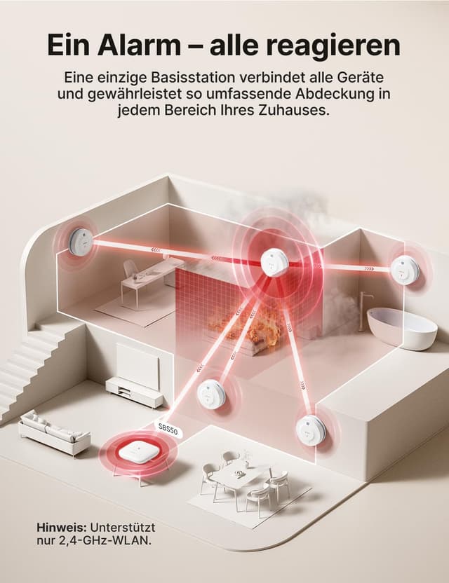 Thumbnail 3 de X-Sense SD19-MN61 Rauchmelder 10 Jahre 🚨