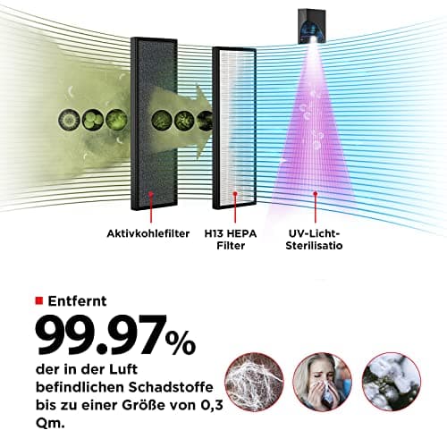Thumbnail 6 de Toshiba CAF-Z45FR purificador de aire 228 m³/h