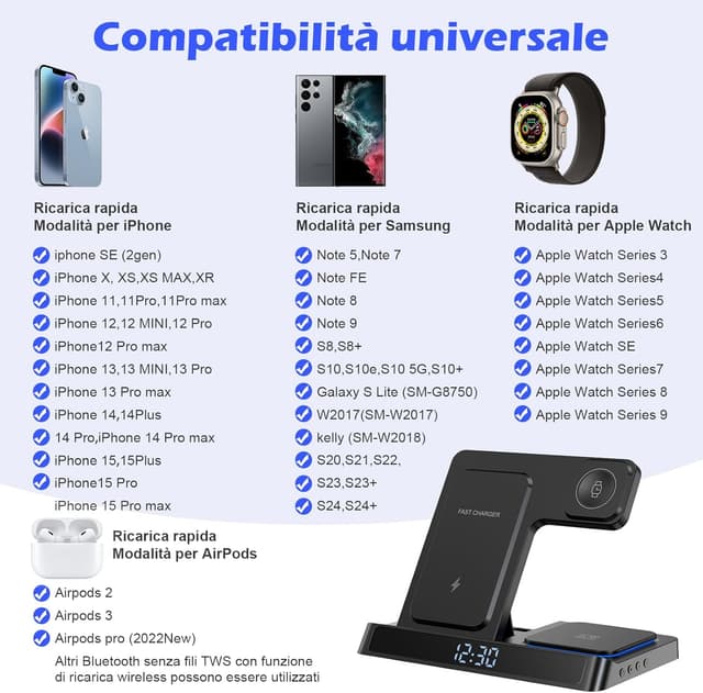 Detalle de Caricatore wireless 4 in 1 Qi per iPhone, Apple Watch e AirPods