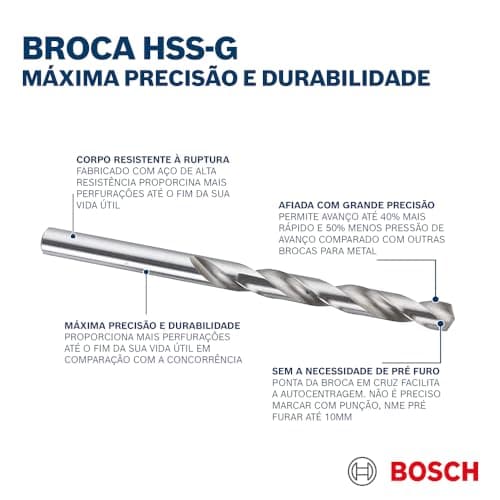 Thumbnail 5 de Bosch 2 608 587 017 - Set 25 Brocas Metal HSS-G 🔩