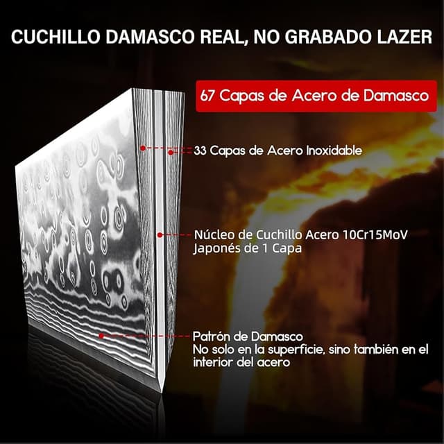 Detalle de SHAN ZU Cuchillo Damasco 20cm 🍴 - Profesional & Versátil