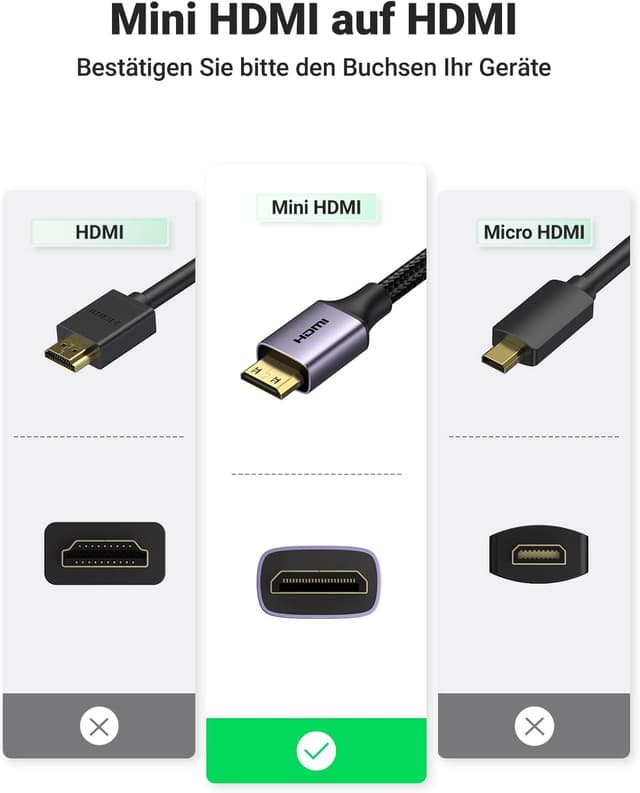 Thumbnail 4 de UGREEN Mini HDMI auf HDMI Adapter 4K 60Hz