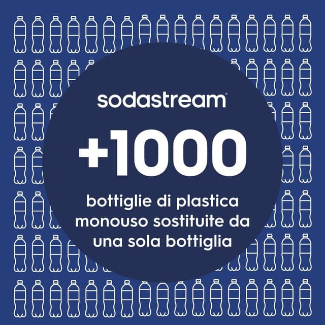Detalle 1 de SodaStream Fizz&Go Cool 0.9L mirtillo